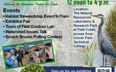 2nd Annual Watershed Festival